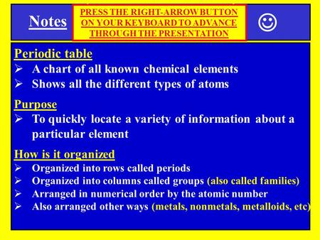 Notes SPI 0807.9.9 Periodic Table Periodic table  A chart of all known chemical elements  Shows all the different types of atoms Purpose  To quickly.