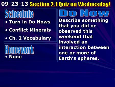 Turn in Do Nows Turn in Do Nows Conflict Minerals Conflict Minerals Ch. 2 Vocabulary Ch. 2 Vocabulary Describe something that you did or observed this.