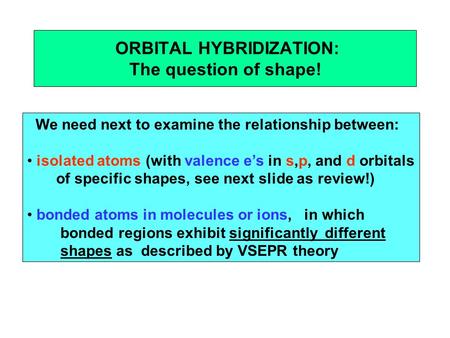 ORBITAL HYBRIDIZATION: The question of shape! We need next to examine the relationship between: isolated atoms (with valence e’s in s,p, and d orbitals.
