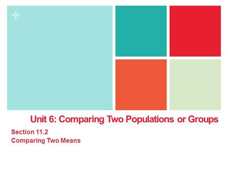 + Unit 6: Comparing Two Populations or Groups Section 11.2 Comparing Two Means.