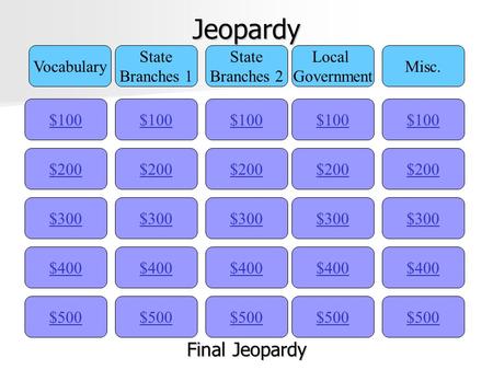 Jeopardy $100 Vocabulary State Branches 1 State Branches 2 Local Government Misc. $200 $300 $400 $500 $400 $300 $200 $100 $500 $400 $300 $200 $100 $500.