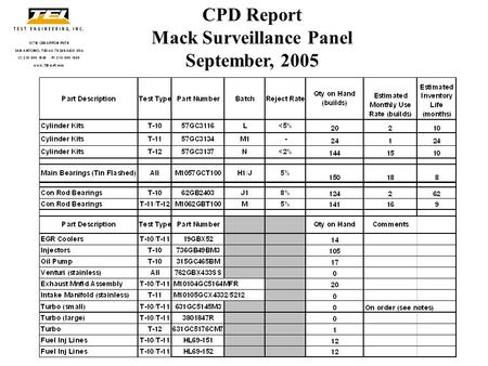 CPD Report Mack Surveillance Panel September, 2005.