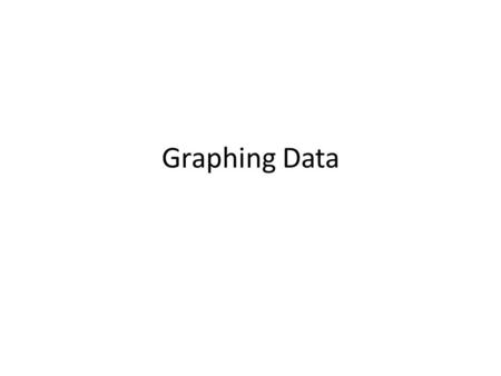 Graphing Data. Graphs All graphs must have title and labeled axis Labels let you know what information is shown.