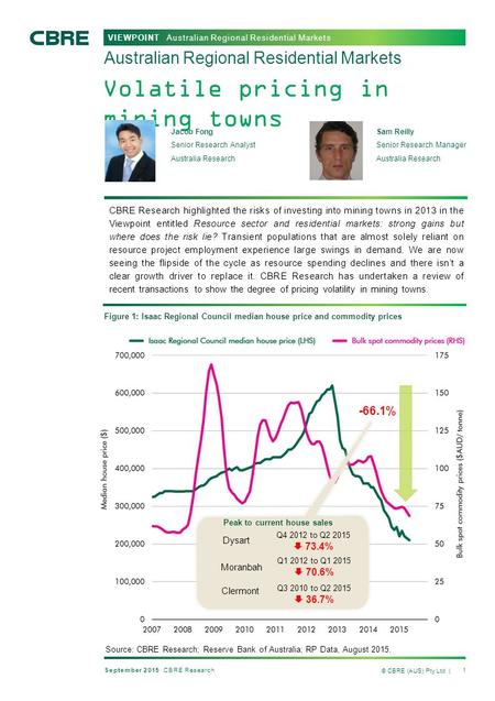 VIEWPOINT Volatile pricing in mining towns September 2015 CBRE Research1 Jacob Fong Senior Research Analyst Australia Research © CBRE (AUS) Pty Ltd | Australian.