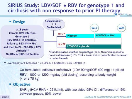 SIRIUS Placebo LDV/SOF + placebo Randomisation* 1 : 1 Double-blind SIRIUS Study: LDV/SOF ± RBV for genotype 1 and cirrhosis with non response to prior.