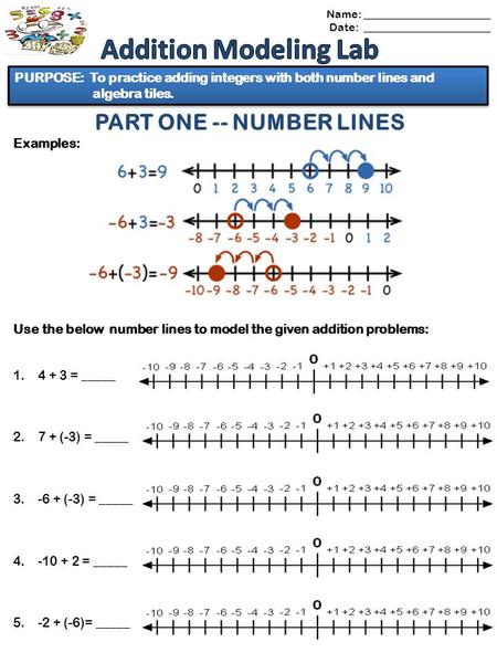 PART ONE -- NUMBER LINES