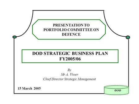 By Mr A. Visser Chief Director Strategic Management 15 March 2005 PRESENTATION TO PORTFOLIO COMMITTEE ON DEFENCE DOD STRATEGIC BUSINESS PLAN FY2005/06.