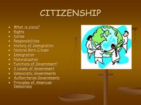 CITIZENSHIP What is civics? Rights Duties Responsibilities