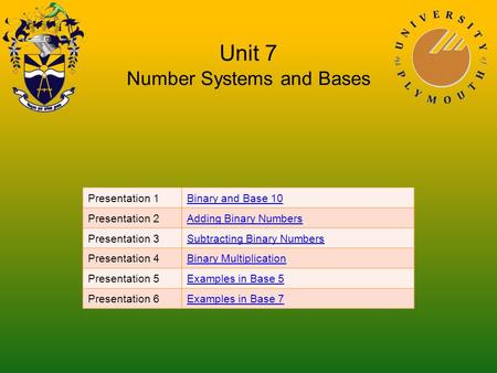 Unit 7 Number Systems and Bases Presentation 1Binary and Base 10 Presentation 2Adding Binary Numbers Presentation 3Subtracting Binary Numbers Presentation.