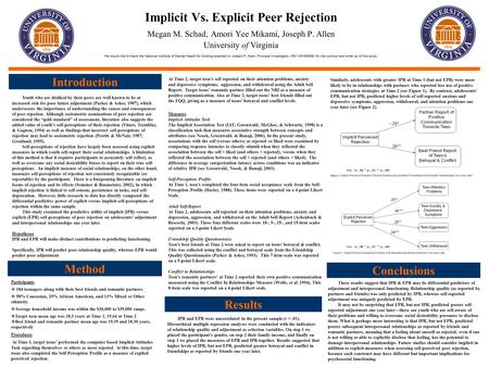 Implicit Vs. Explicit Peer Rejection Megan M. Schad, Amori Yee Mikami, Joseph P. Allen University of Virginia We would like to thank the National Institute.