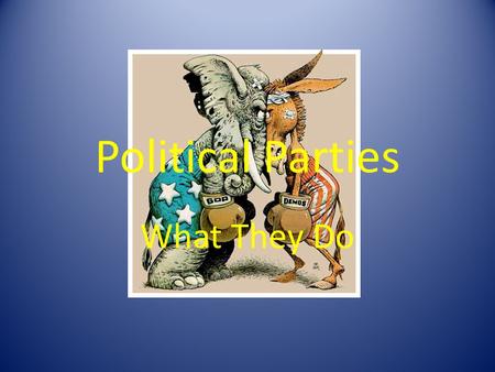 Political Parties What They Do. Essential Question What are Political parties, and how do they function in our two-party system ?
