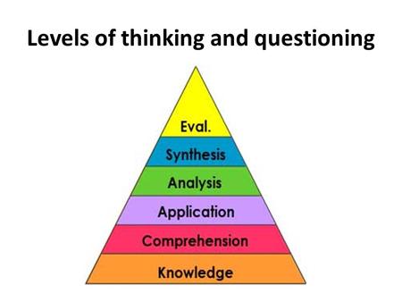Levels of thinking and questioning. Knowledge Recalling memorized information What are some of the things that Goldilocks did in the bear's house?