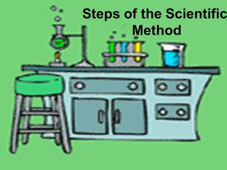 Steps of the Scientific Method. The Scientific Method involves a series of steps that are used to investigate a natural occurrence.