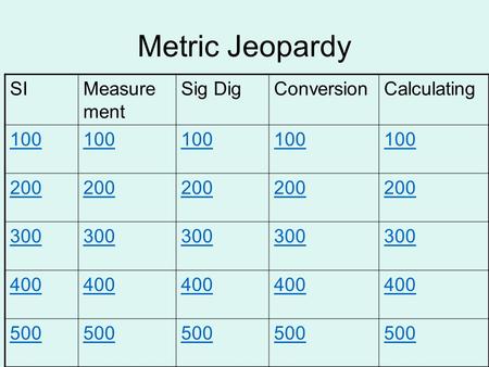 Metric Jeopardy SIMeasure ment Sig DigConversionCalculating 100 200 300 400 500.