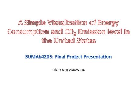 Yifang Yang UNI:yy2448. Definition of Research Question What are the current energy consumption and CO 2 emission level for the 50 states? What can we.