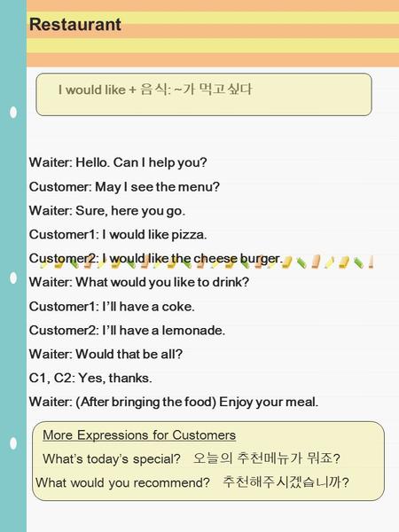 Restaurant I would like + 음식 : ~ 가 먹고싶다 Waiter: Hello. Can I help you? Customer: May I see the menu? Waiter: Sure, here you go. Customer1: I would like.