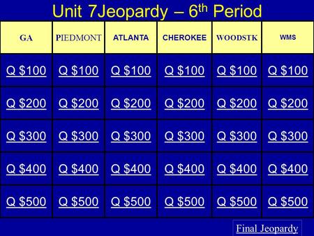 Unit 7Jeopardy – 6 th Period Final Jeopardy GAPIEDMONT ATLANTACHEROKEE WOODSTK WMS Q $100 Q $200 Q $300 Q $400 Q $500.