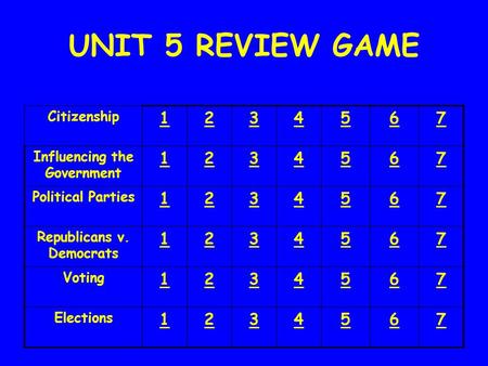 UNIT 5 REVIEW GAME Citizenship 1234567 Influencing the Government 1234567 Political Parties 1234567 Republicans v. Democrats 1234567 Voting 1234567 Elections.