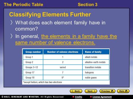 The Periodic TableSection 3 Classifying Elements Further 〉 What does each element family have in common? 〉 In general, the elements in a family have the.