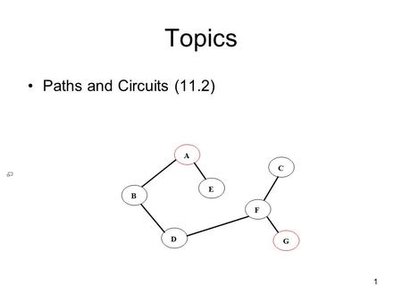 Topics Paths and Circuits (11.2) A B C D E F G.