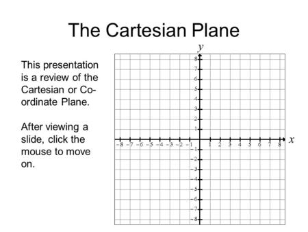 X y The Cartesian Plane This presentation is a review of the Cartesian or Co- ordinate Plane. After viewing a slide, click the mouse to move on.