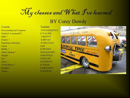 My classes and What I've learned BY Corey Dowdy CourseTeacher Keyboarding and Computer D PTASZKIEWCZ Family& ConsumerSCi.K WALTER Math 7 S BROWN Science.
