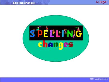 Spelling changes © 2015 albert-learning.com Spelling changes.