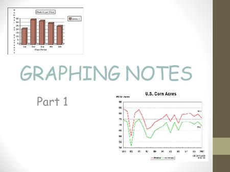 GRAPHING NOTES Part 1. TYPES OF GRAPHS Graphs are used to illustrate what happens during an experiment. Bar graph - used for comparing data. Pie graph.