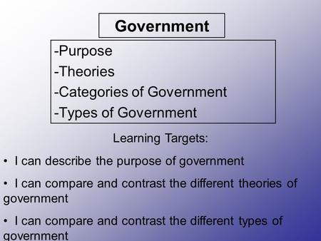 Purpose Theories Categories of Government Types of Government