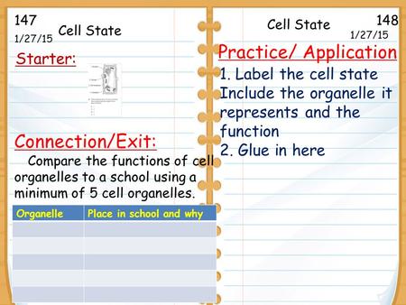 1/27/15 Starter: 1/27/15 147148 Practice/ Application 1. Label the cell state Include the organelle it represents and the function 2. Glue in here Cell.