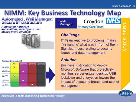 Minimising IT costs, maximising operational efficiency www.esteem.co.uk NIMM: Key Business Technology Map The core application delivery solutions that.