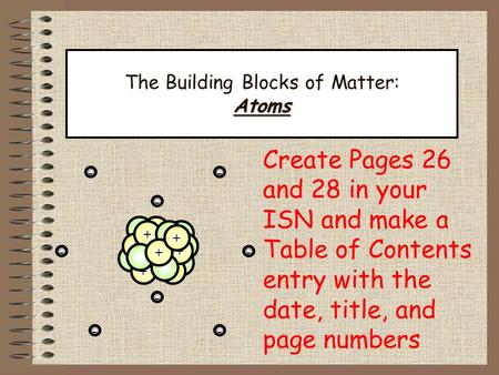 Atoms The Building Blocks of Matter: Atoms + + + + + + + - - - - -- - - + Create Pages 26 and 28 in your ISN and make a Table of Contents entry with the.