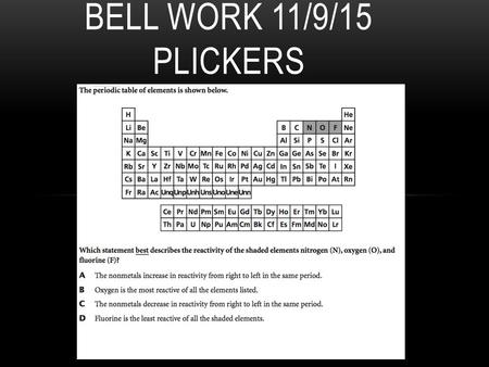 BELL WORK 11/9/15 PLICKERS. STUDENT LEARNING OBJECTIVES EQ: Do I recognize that all matter consists of atoms? (SPI 0807.9.1) EQ: Do I use the periodic.
