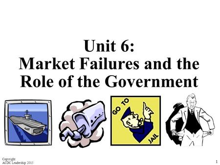 Market Failures and the Role of the Government