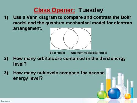 Class Opener: Tuesday 1)Use a Venn diagram to compare and contrast the Bohr model and the quantum mechanical model for electron arrangement. Bohr model.
