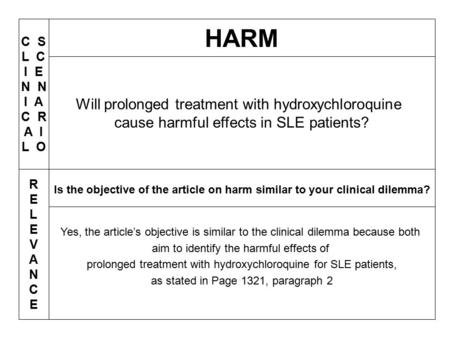 RELEVANCERELEVANCE Is the objective of the article on harm similar to your clinical dilemma? Yes, the article’s objective is similar to the clinical dilemma.