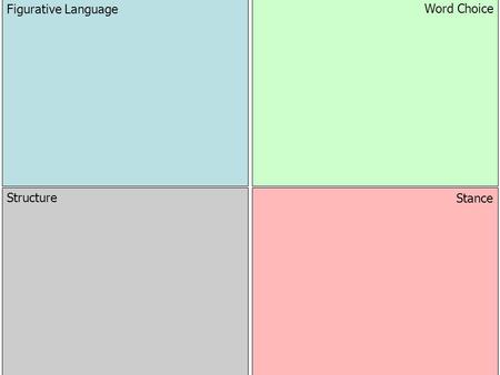 Figurative Language Word Choice Structure Stance.