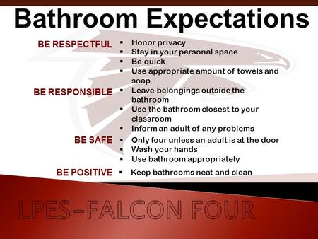 Bathroom Expectations BE RESPECTFUL  Honor privacy  Stay in your personal space  Be quick  Use appropriate amount of towels and soap BE RESPONSIBLE.