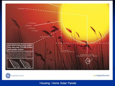 Housing: Home Solar Panels. Own Advertisement: Solar Panels.