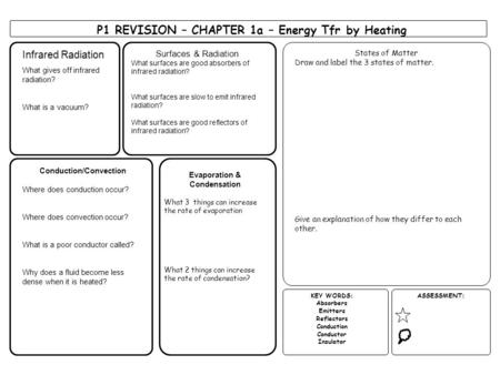 P1 REVISION – CHAPTER 1a – Energy Tfr by Heating