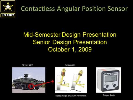 Mid-Semester Design Presentation Senior Design Presentation October 1, 2009 Contactless Angular Position Sensor.