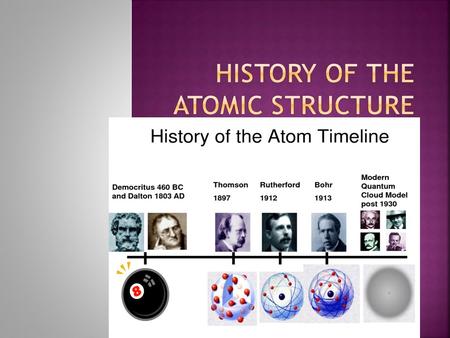 History of the Atomic Structure