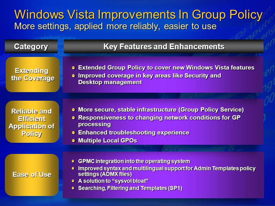 How To Edit Local Group Policy In Vista