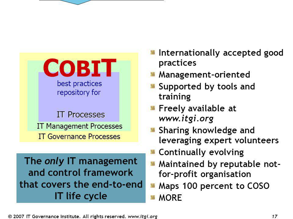 ebook orbit analysis