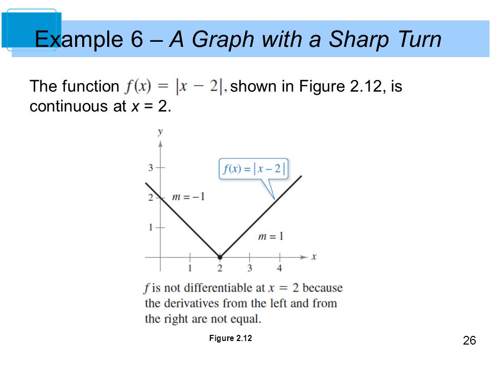 download cracking the ap calculus ab bc exams 2014 edition