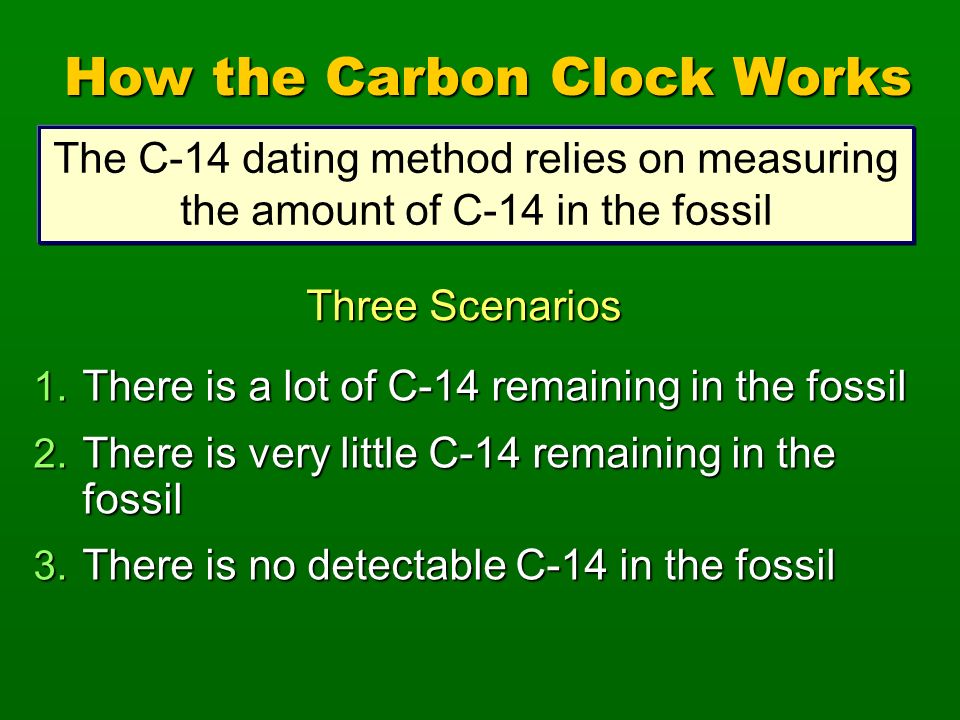 carbon dating effective range