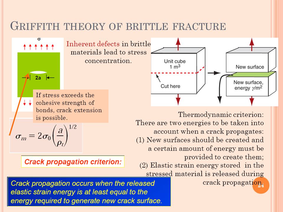 download noncommutative geometry quantum