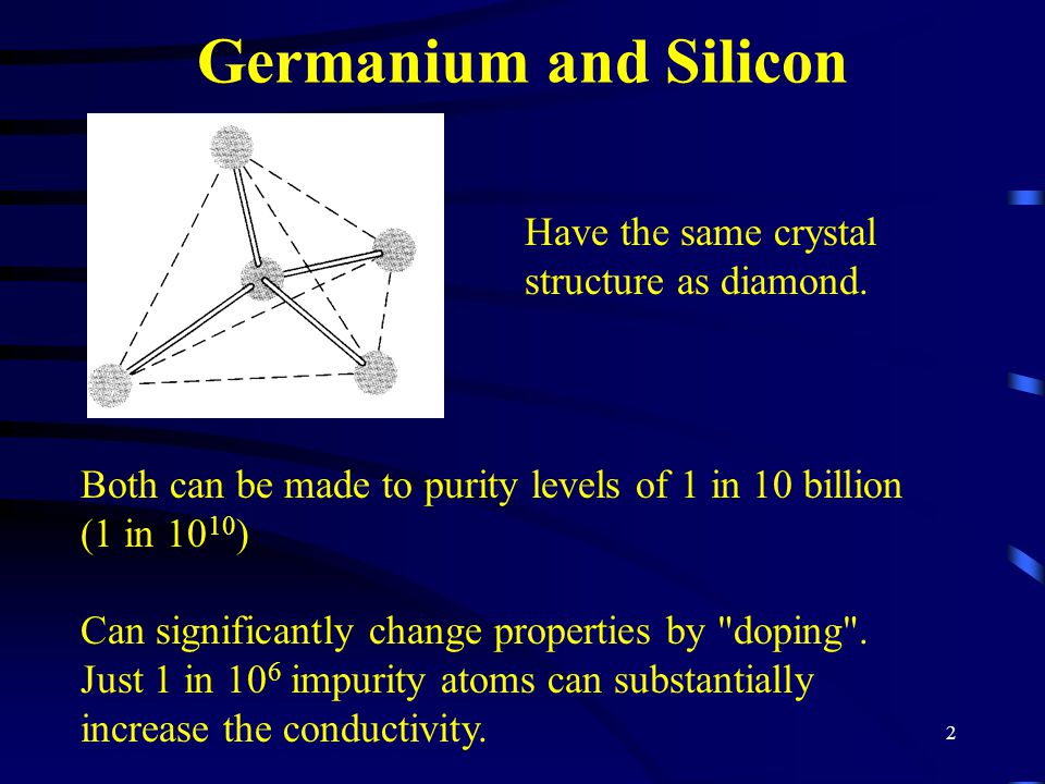 electronic properties of quantum wire