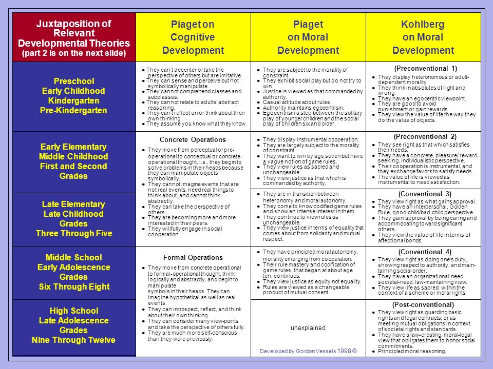 download culture and child protection reflexive responses