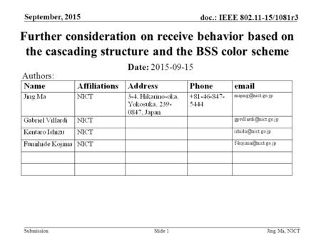 Submission doc.: IEEE 802.11-15/1081r3 September, 2015 Jing Ma, NICTSlide 1 Further consideration on receive behavior based on the cascading structure.
